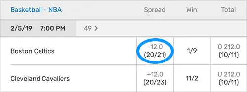 fractional-odds